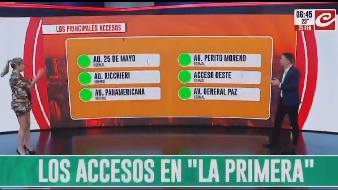 Apresentadora argentina perde o controle e abandona telejornal ao vivo após surto